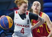 การอ่านราคาบาส ufabet เข้าใจง่าย เล่นสนุก ทำกำไรได้จริง